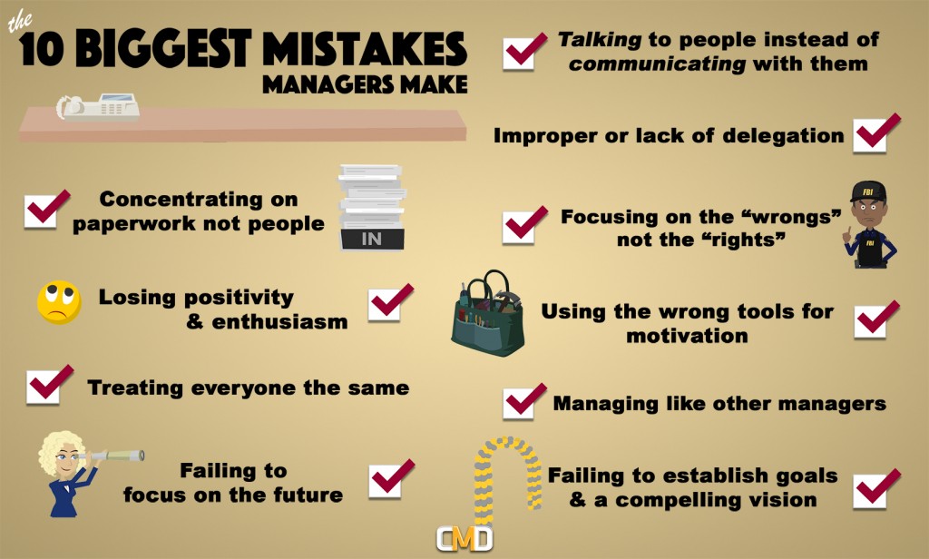 The 10 Biggest Mistakes Managers Make Infographic 