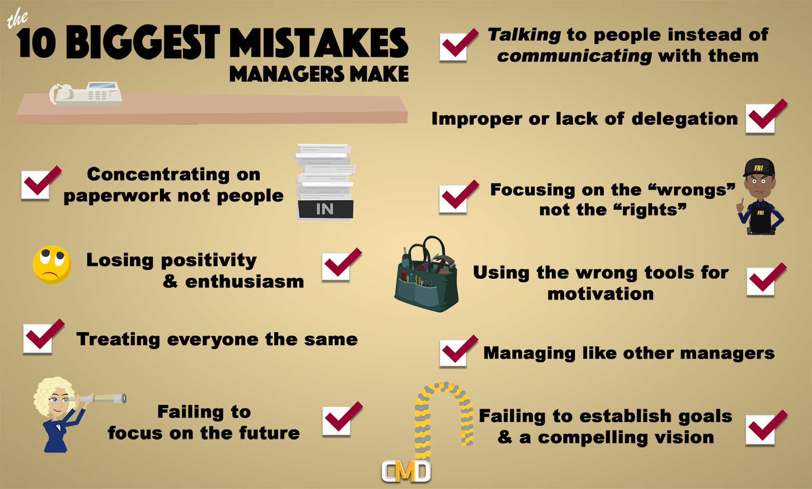 The 10 Biggest Mistakes Managers Make Infographic